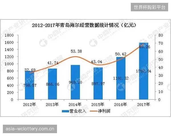 南非足协技术发展计划着眼未来，通过为年轻球员配备数据分析师，旨在系统性弥补其在战术执行力上的短板。